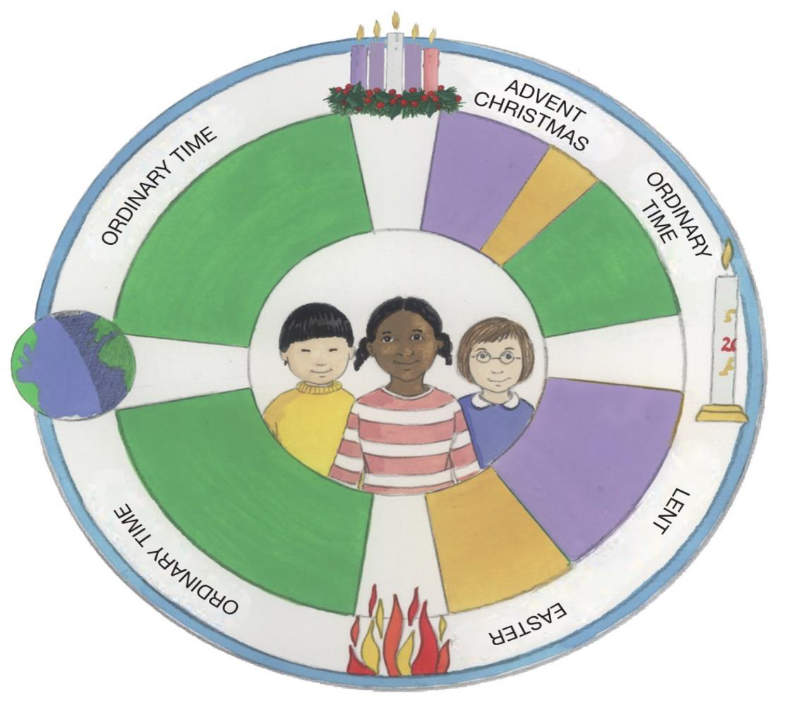 Liturgical Year St Mary's Sabden